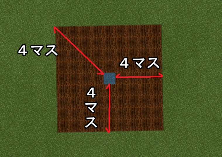 マイクラ 耕せる範囲