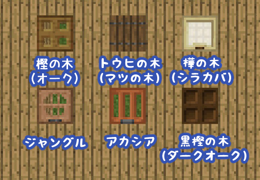 鉄のトラップドア マイクラ