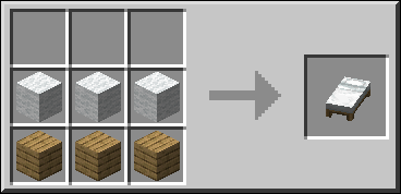 ベッドのクラフト