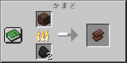 かまどで古材の残骸を焼く