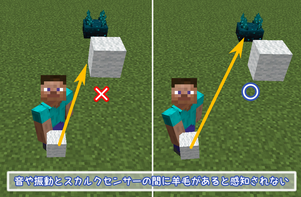 マイクラ スカルクセンサーの羊毛によるカット