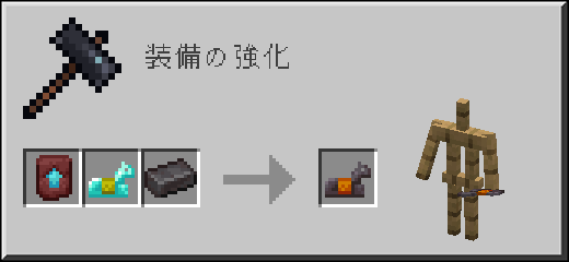 鍛冶台を使ってネザライトの馬鎧のアップグレードする